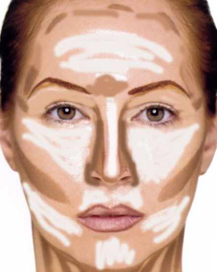 contouring