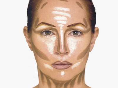 Cómo hacer el contouring paso a paso