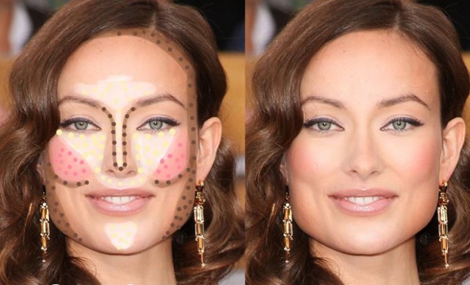 contouring