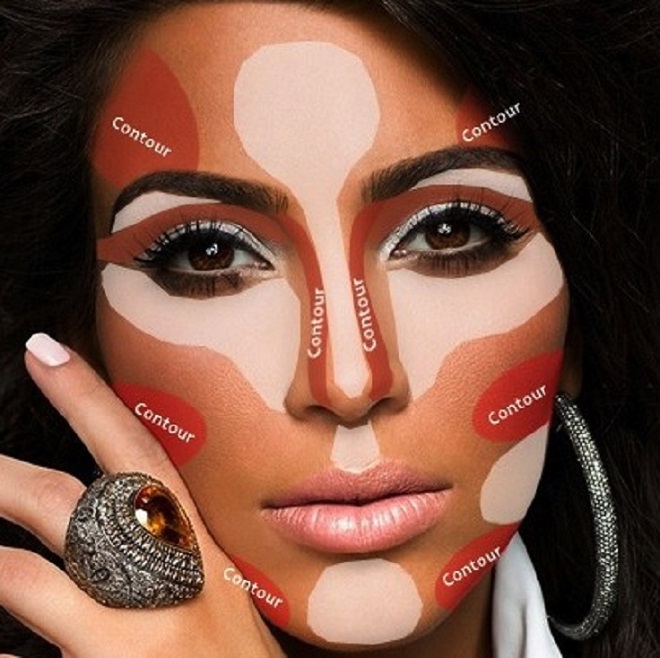 contouring