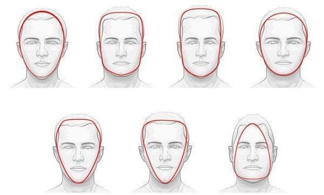 facciones hombre